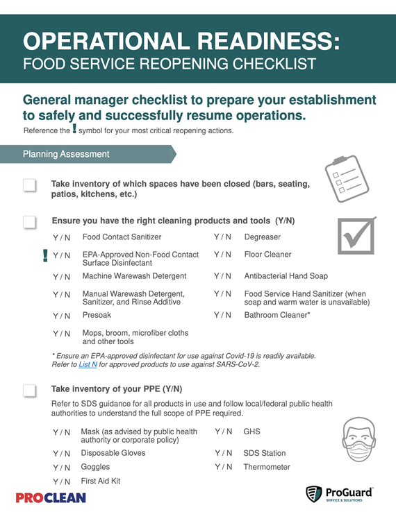 Manager/Unit Checklist – Foodservice