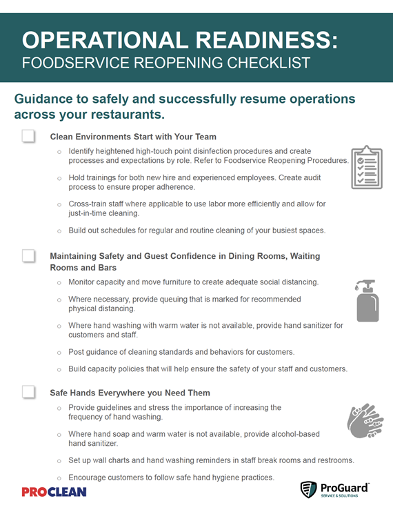 ProGuard/ProClean Corporate Checklist Reopening - Foodservice