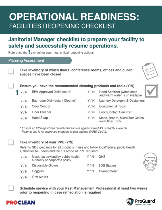 Manager/Unit Checklist – Facilities