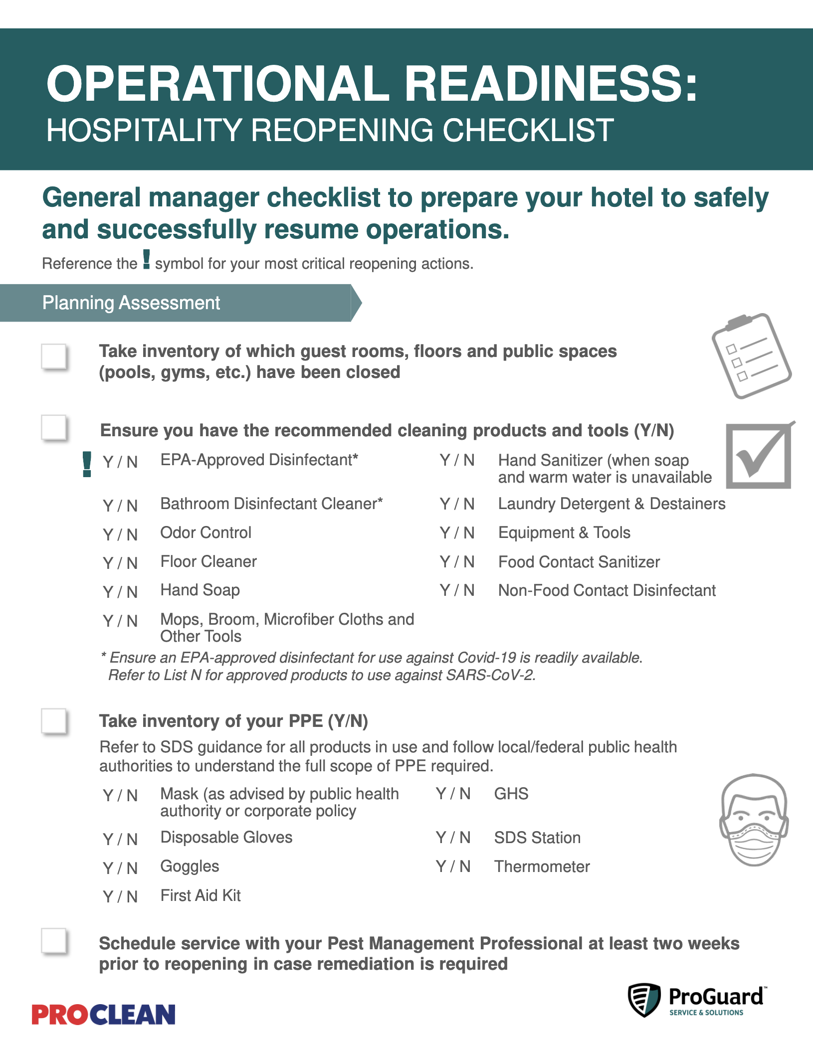 Manager/Unit Checklist – Hospitality